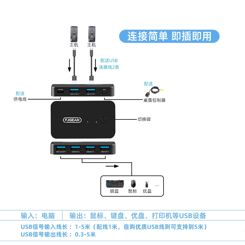 Fengjie Yingchuang переключатель USB 3.0 «2-в-4» для двух ПК, совместное использование мыши и клавиатуры, общий доступ к USB‑накопителю и принтеру