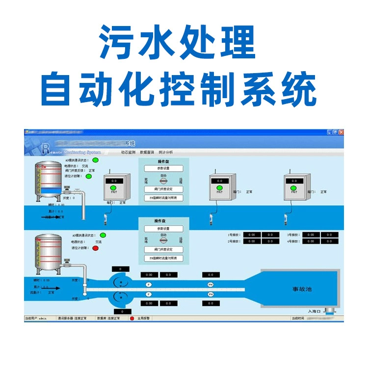 Система автоматического управления сточных вод, шкаф управления очистной станцией, комплексная система автоматизации водоподготовки, система мониторинга, ПЛК