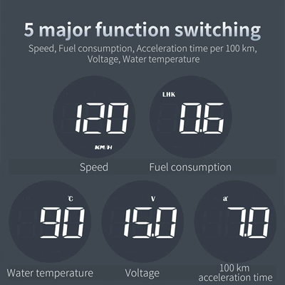Cross-border car HUD head-up Vehicle HUD