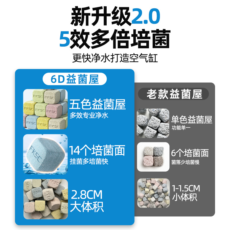 Crazy water plant bacteria house aquarium filter material nitrifying bacteria ceramic ring filter box fish tank filter material wholesale