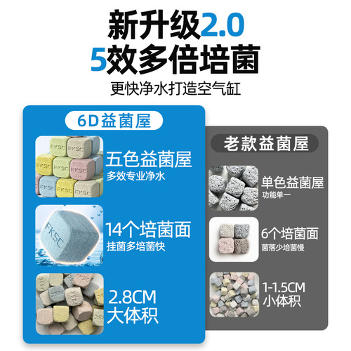 Crazy water plant bacteria house aquarium filter material nitrifying bacteria ceramic ring filter box fish tank filter material wholesale