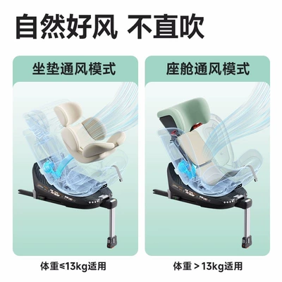 Seat for Babies Aged 0-7 | Car child safety seat