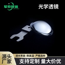 ƽ͹͸�R���ͲͶӰ�x͸�R���͸�R�Ŵ��R�{��͸�R��W�۹�͸�R