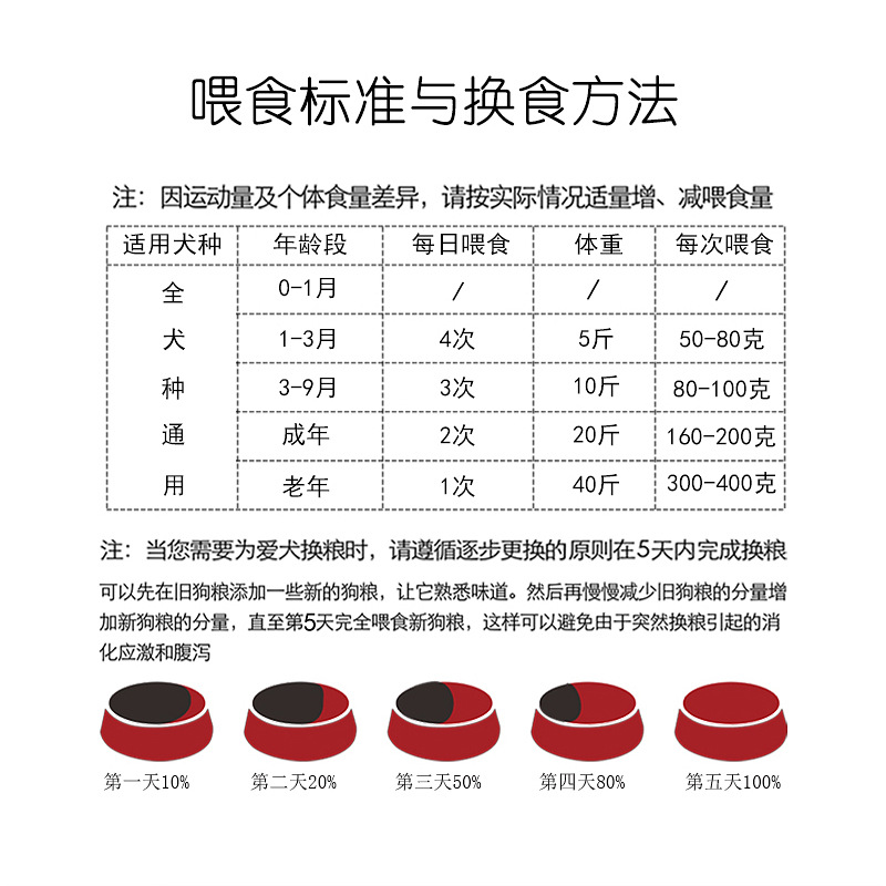 专宠专用详情10.jpg