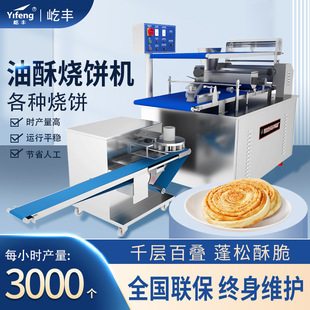 ���Sȫ�Ԅ����֟�C���÷��ֹ��׼��x���ӳ��͙C�๦����C��