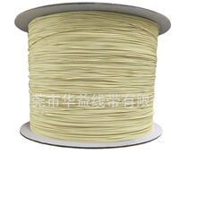 �F؛���� �P�����L�~�� ���]�����K 8�� 16�����]�K ������ȼ�K