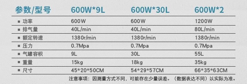 Small oil-free silent air compressor, high-pressure 220V, for home use, painting, woodworking, air compressor for foreign trade