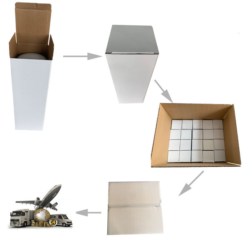 玉米灯18W 21W 24W装箱示意图