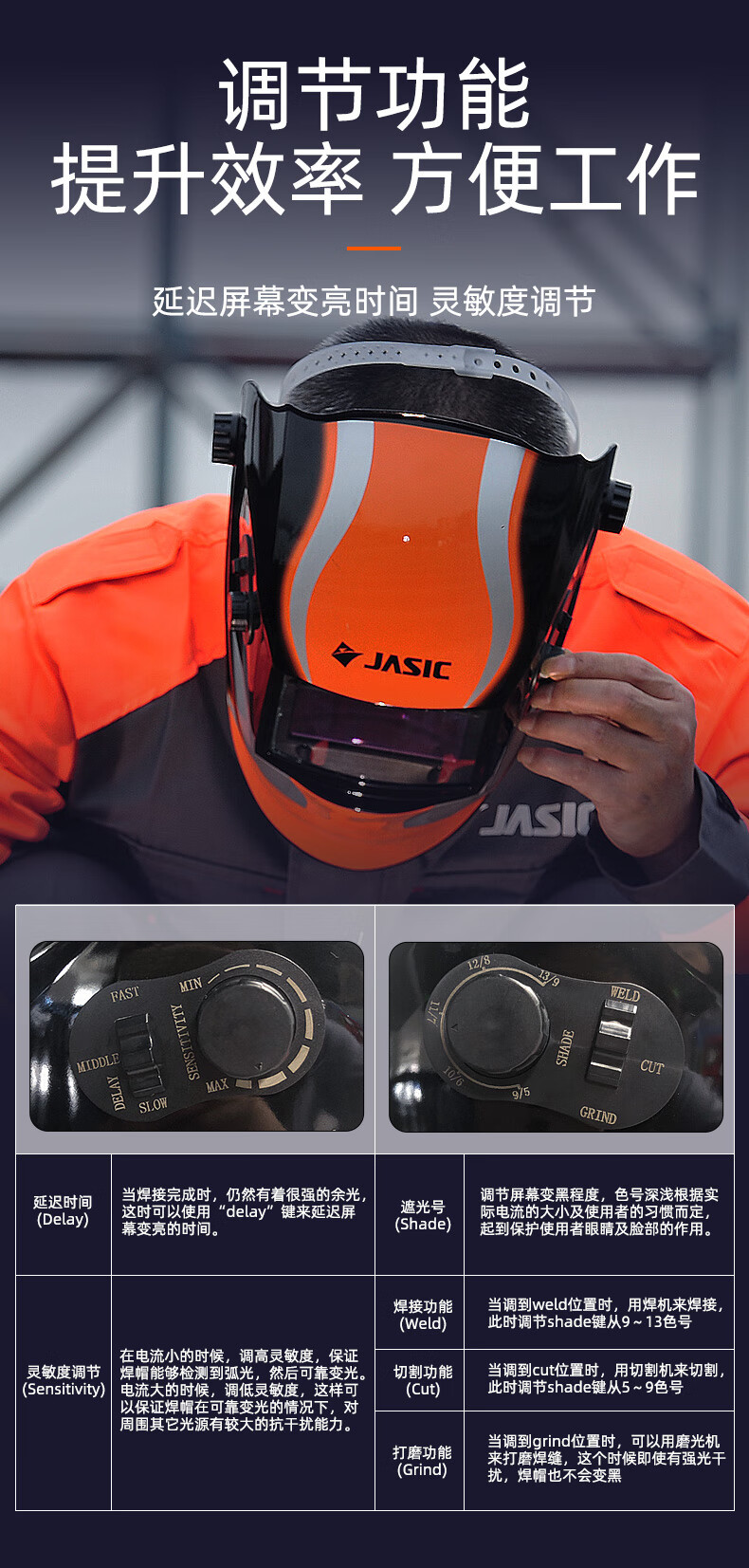 Christie's welding cap head-worn welder's special automatic dimming mask argon arc welding helmet full face mask anti-baking large