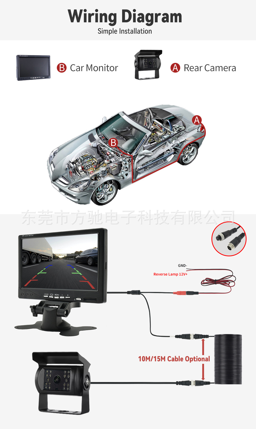 Car display screen 7 inch manufacturer 12V-24V reversing rear view HD truck car bus monitoring