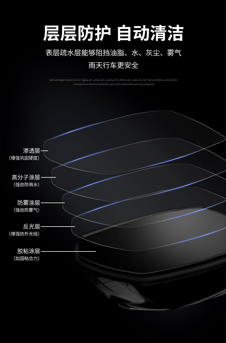 Car Rearview Mirror Rainproof Film, Full-Screen Car Window Rainproof Film, Exterior Rearview Mirror Anti-Glare Anti-Fog Water-Repellent Film