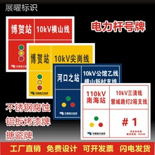 V| 늾WU̖ |ʾ ABCƲP䓘ʾ