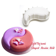 ��������̫��Ľ˹����ģ�߽�������ݷ絰��轺ģ��DIY�����þ�