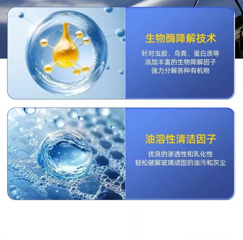 Car Glass Cleaner, Powerful Stain and Oil Film Remover, Concentrated Wiper Fluid, Removes Insect Residue, Does Not Damage the Car, Suitable for All Seasons, Wholesale