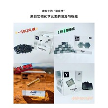 ���������w�挍�D��Ԫ�؄��⻯�WԪ�����ڱ���|�[���Y��ȫ��118