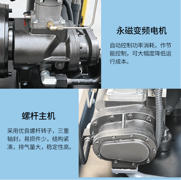 Permanent magnet variable frequency air compressor 5, 10, 13, 15, 20 cubic meters industrial-grade screw air compressor