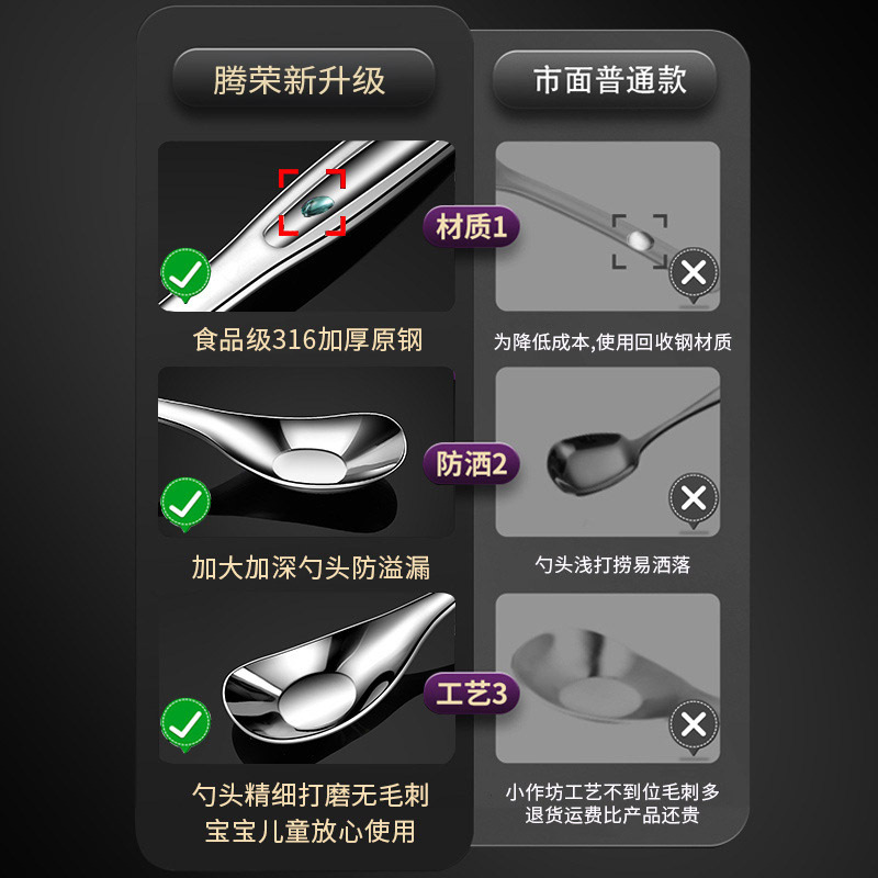 不鏽鋼316兒童寶寶餵飯吃飯勺家用湯匙嬰幼兒小湯勺輔食元寶勺子