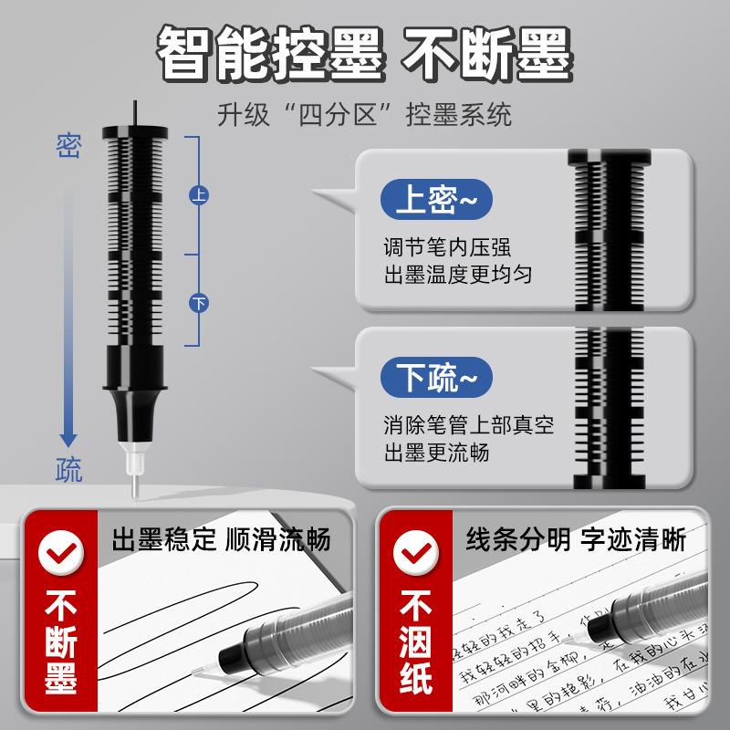 小怪才直液走珠笔大容量黑色蓝色红色0.5mm针管笔顺滑速干签字笔|undefined
