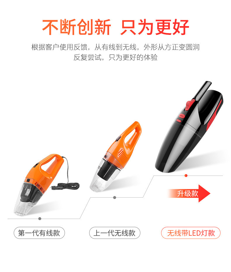 [Premium Selection] Car Vacuum Cleaner Handheld Wireless Car Vacuum Cleaner Small Car Vacuum Cleaner with Super Powerful Suction