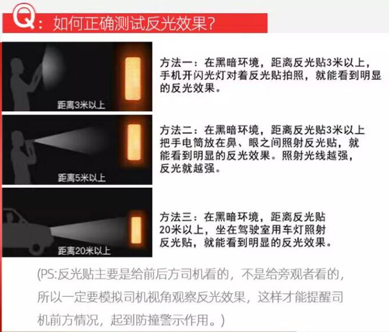 如何测试反光效果