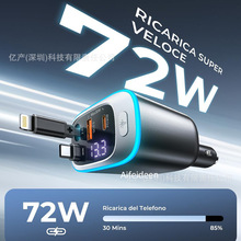 ܇�d�����һ���Ŀ���֙C܇����PD��s����܇��USB���D�Q���^