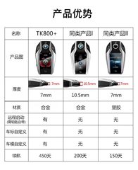 Sunoo long-lasting version LCD car key charging for 2 hours provides 450 days of battery life and supports 17 languages.