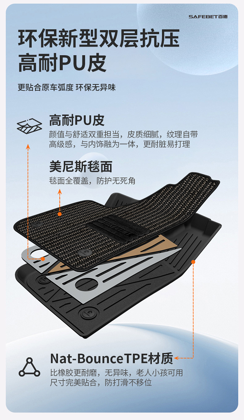 Suitable for Arcfox T1 T5 S5, Special Colorful Tpe Car Floor Mats and Trunk Mats