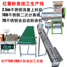 �t���ۗl�C������{���۷��x����ɏźȥ����ϴ�C�ۗl�ӹ����a���l