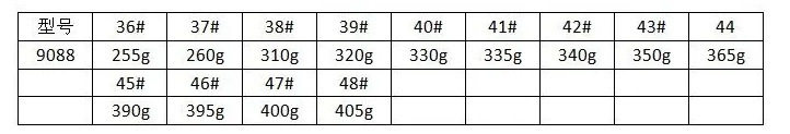 Giày thể thao nam cỡ lớn 45-48 mặt lưới dệt kim thoáng khí, đế cao su gót thấp — 9088 xanh đen, 9088 Đen Xám, 9088 Đen vàng kim, 9088 đen đỏ chi tiết 1