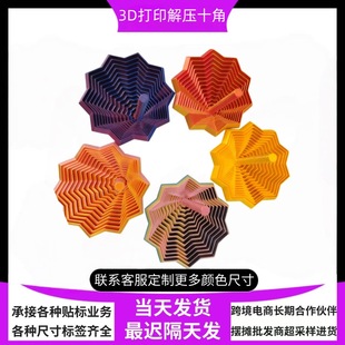 3d��ӡ�}�������ֱ��Uչ�й�֮��ʮ߅��ָ��≺������l�羳����