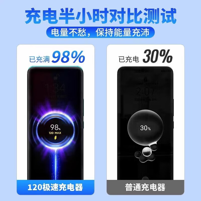 适用小米120W超级闪充头Note14/15充电器K70快充67W红米手机插头|undefined