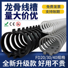 日誠撥開式龍骨線槽背膠型帶底孔型絕緣阻燃環保高韌性圓形配線槽