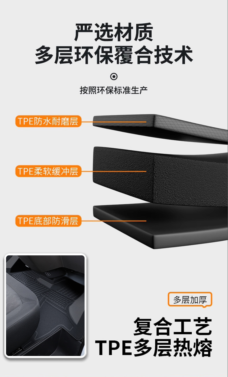 Jmc Fushun E Fushun Floor Mats Tpe New Energy Pure Electric Front Row Fully Surrounded Car Floor Mats Wear-Resistant