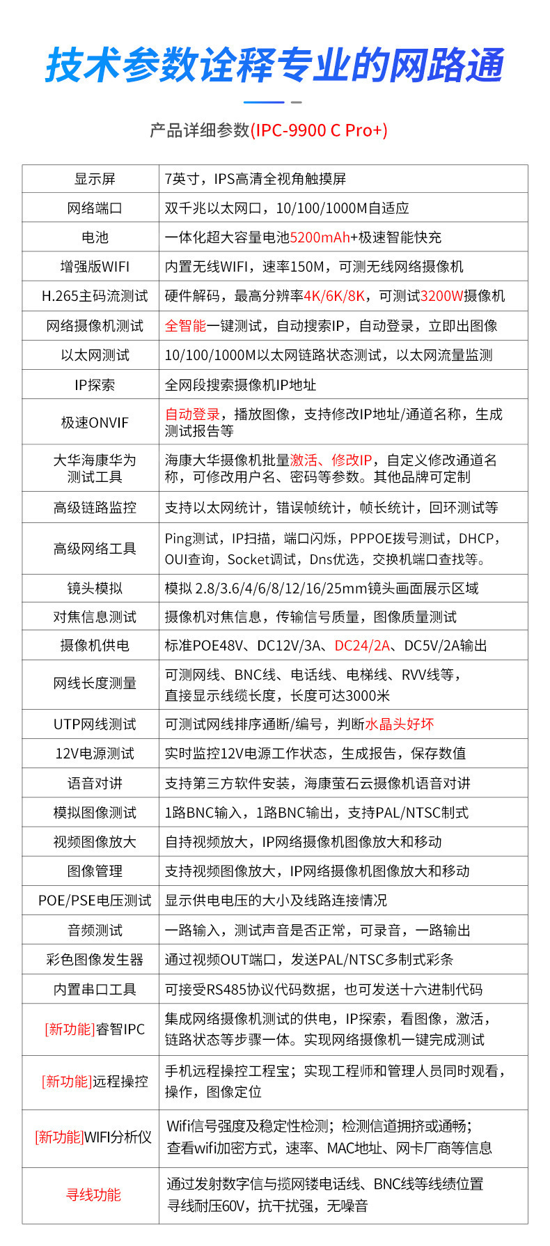 IPC-9900-C-Pro参数