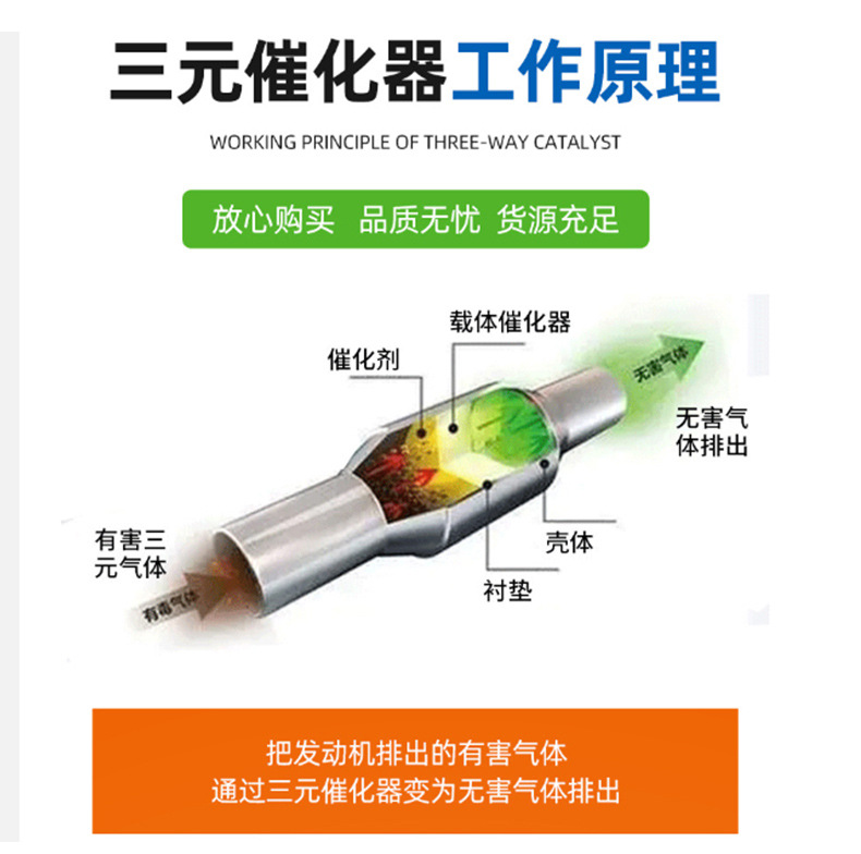 Applicable to Camry RAV4 reling Vichi Carolina three-way catalyst assembly car three-way catalyst