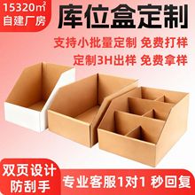 ��λ�г�����̂}�������Ӳ���з���ռ{����չʾб�ڶ��Ǝ�λ��