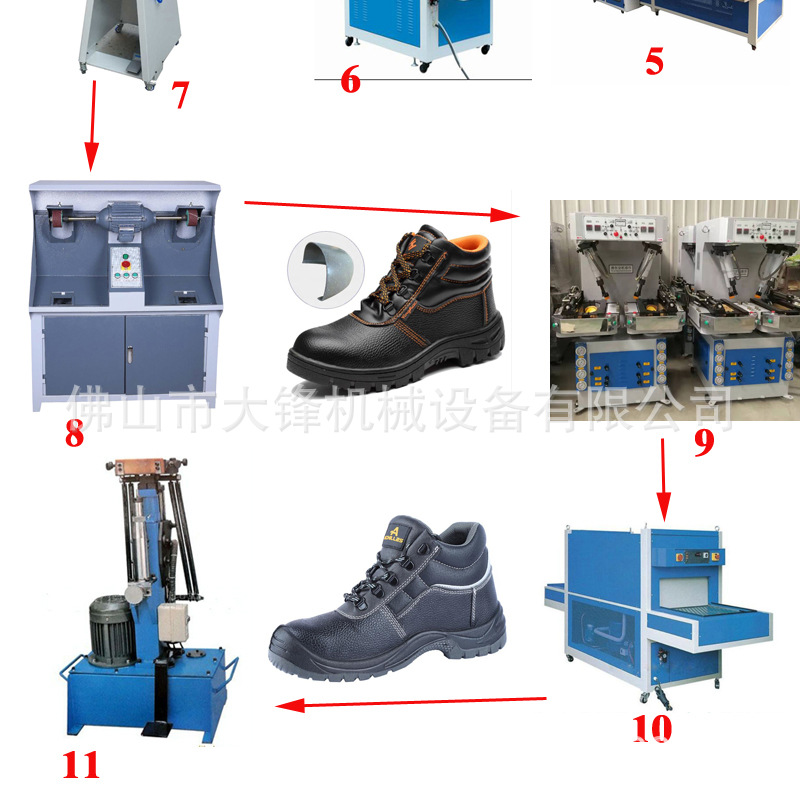 Ь�������滮������ȫ����ؽ������Ь����Ь�豸��������ˮ��