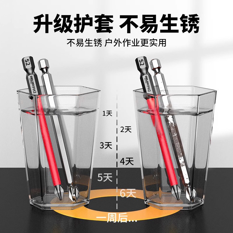德力西电气新款抗冲击防滑十字强磁高硬手电钻电动螺丝刀六角披头|undefined