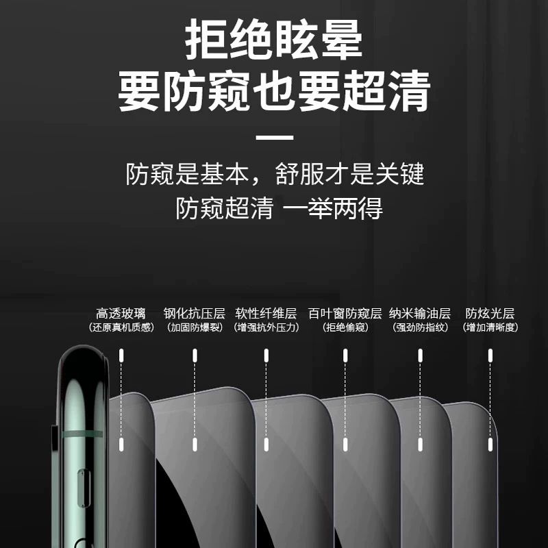 Подходящее для Samsung A55/A35 защитное стекло с защитой от подглядывания полное экранное стекло A25/A16 конфиденциальная прозрачная защита для мобильного телефона