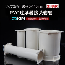 PVC 50^sA̶ܴˮ׹sλ