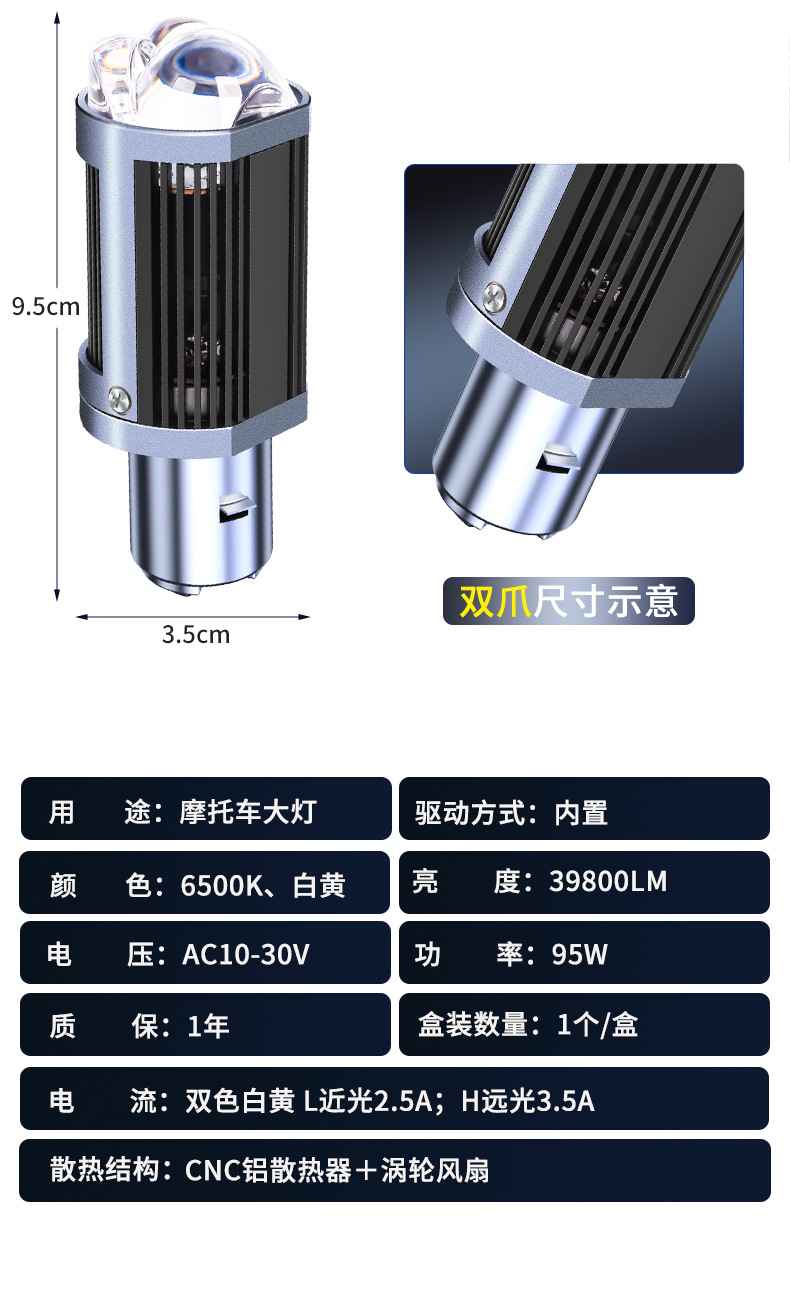 Motorcycle Super Bright LED Headlight Lens