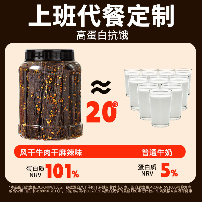 風乾ビーフジャーキー、手細切りビーフスナック、四川名物ビーフジャーキースナック、スナック食品メーカー卸売|undefined