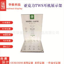 ������չʾ���{�����Cչʾ����푶�ý�w����������ԇ ������ʾ��