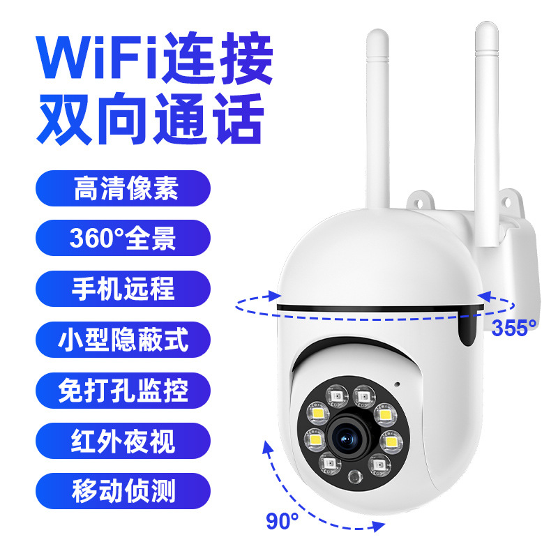 Cámara de Vigilancia Panorámica 360° ABS con Detección Humana para Interior