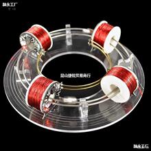 늴ŭh�λ����������ƌW������������������늴Ž̾�ģ��