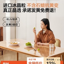 *ܛ����pvc͸�����������|��ϴ��ˮ���ͷ��Cˮ���������汣�o�|