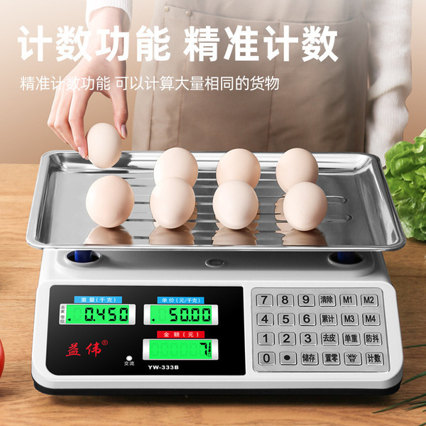 Highly precise electronic scales for commercial use for home use