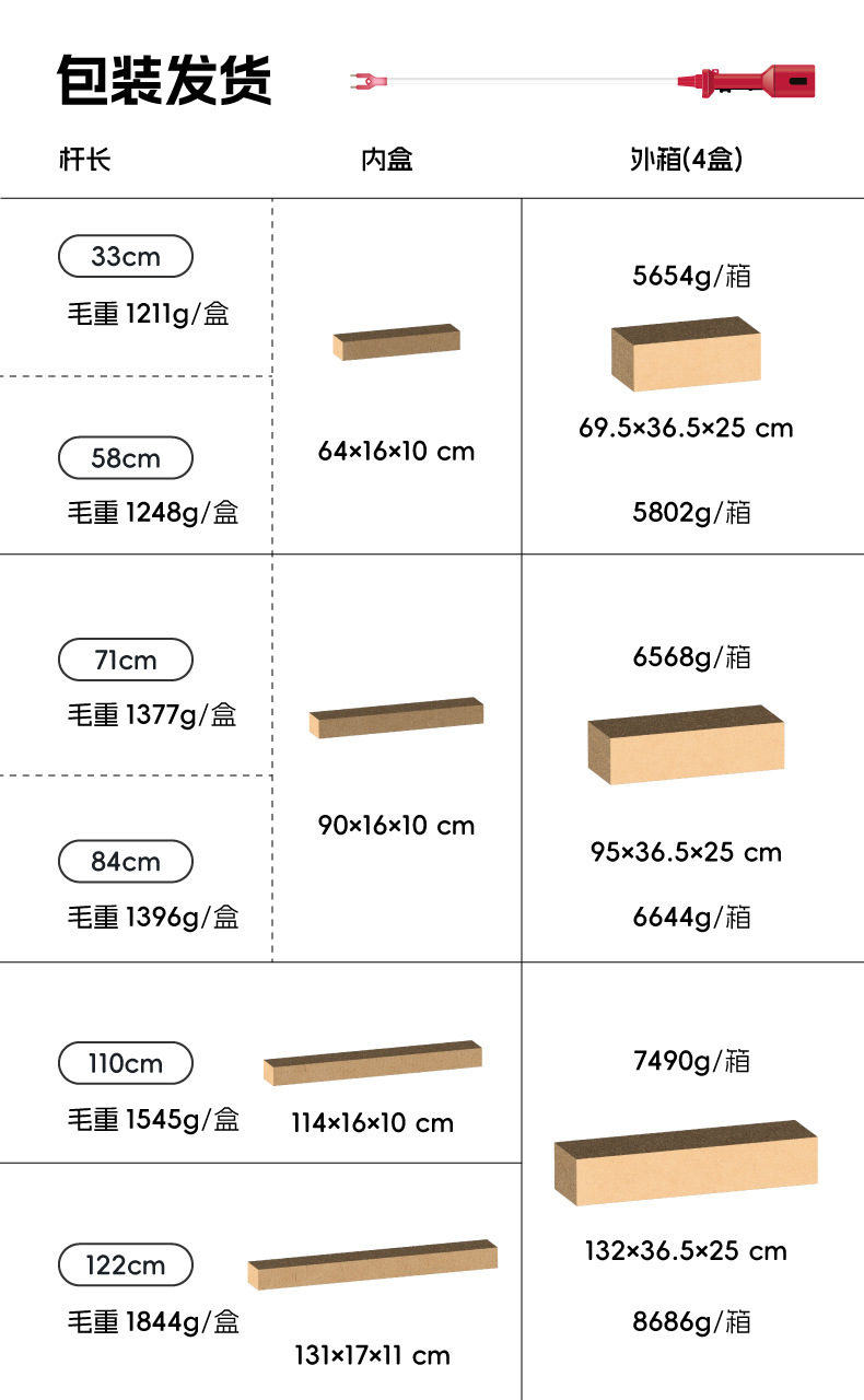 SMU赶猪器详情_包装.jpg
