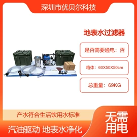 海水淡化设备;其他原水处理;反渗透设备