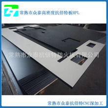 ���ܶȿ����ذ��CNC��� ㊲� ��� ㊈A��